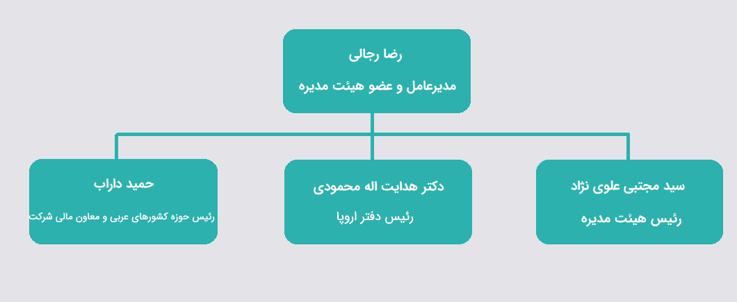 chart-pic-2